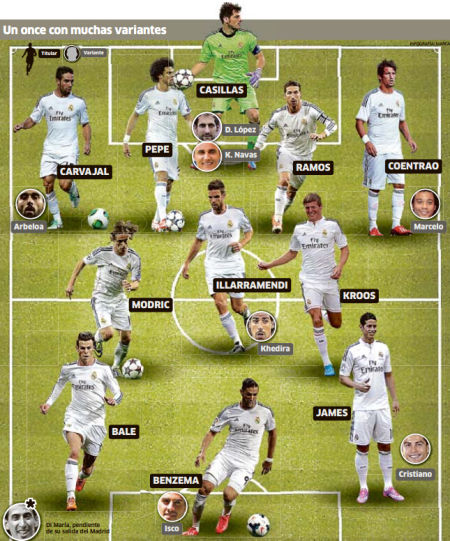 本世纪五大联赛球员俱乐部赛事自然年进球榜：姆巴佩跻身前十（本世纪五大联赛俱乐部自然年进球榜：姆巴佩已跻身前十）